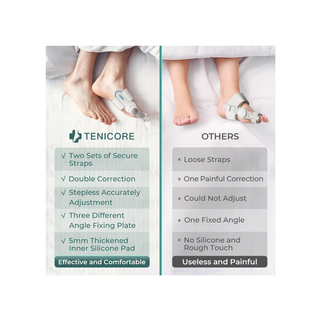 PATENTIERTE Hallux Valgus (Ballenzeh) Schiene & Training Komplett-Set